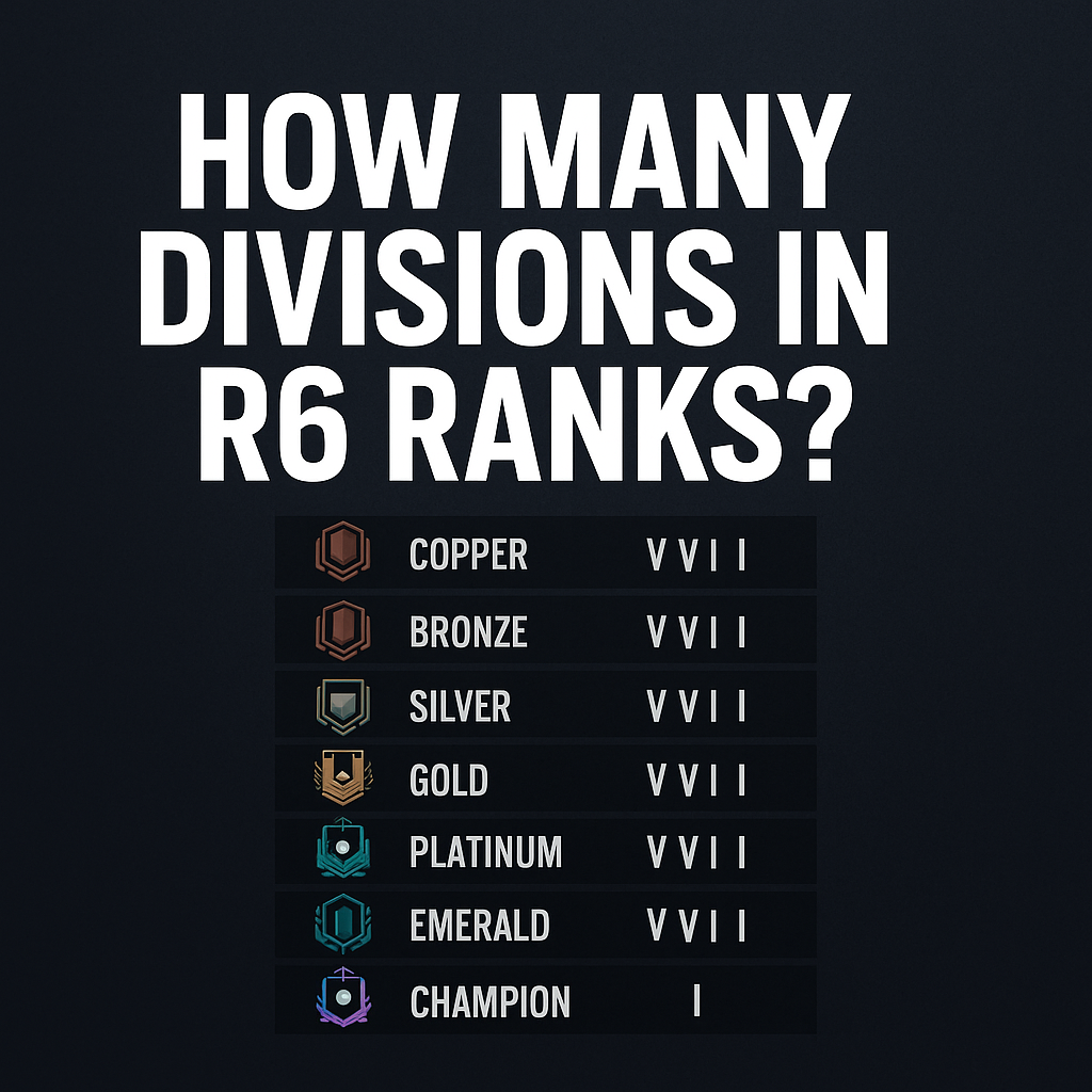 How many divisions in R6 ranks